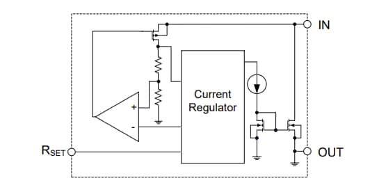 ブロック図 - Diodes Incorporated AL5810Q 調整式60VリニアLEDドライバ